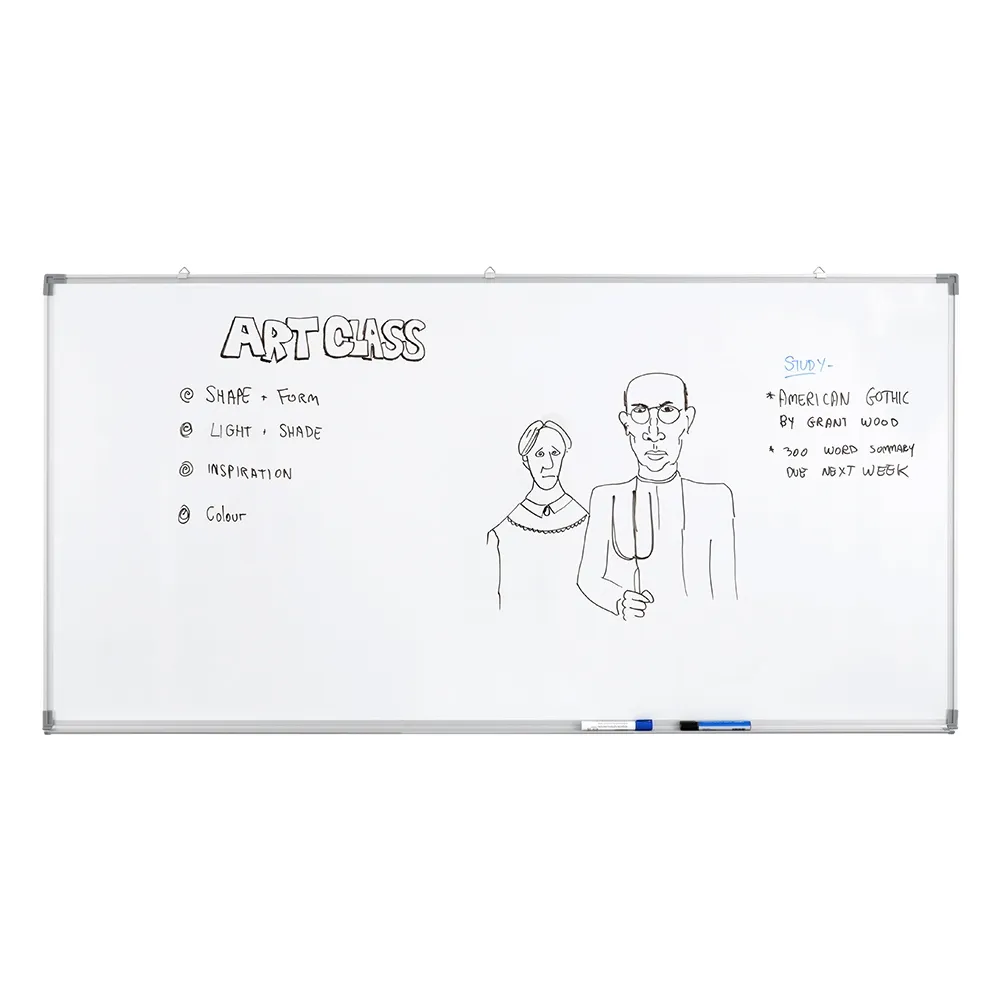 Economy Whiteboard