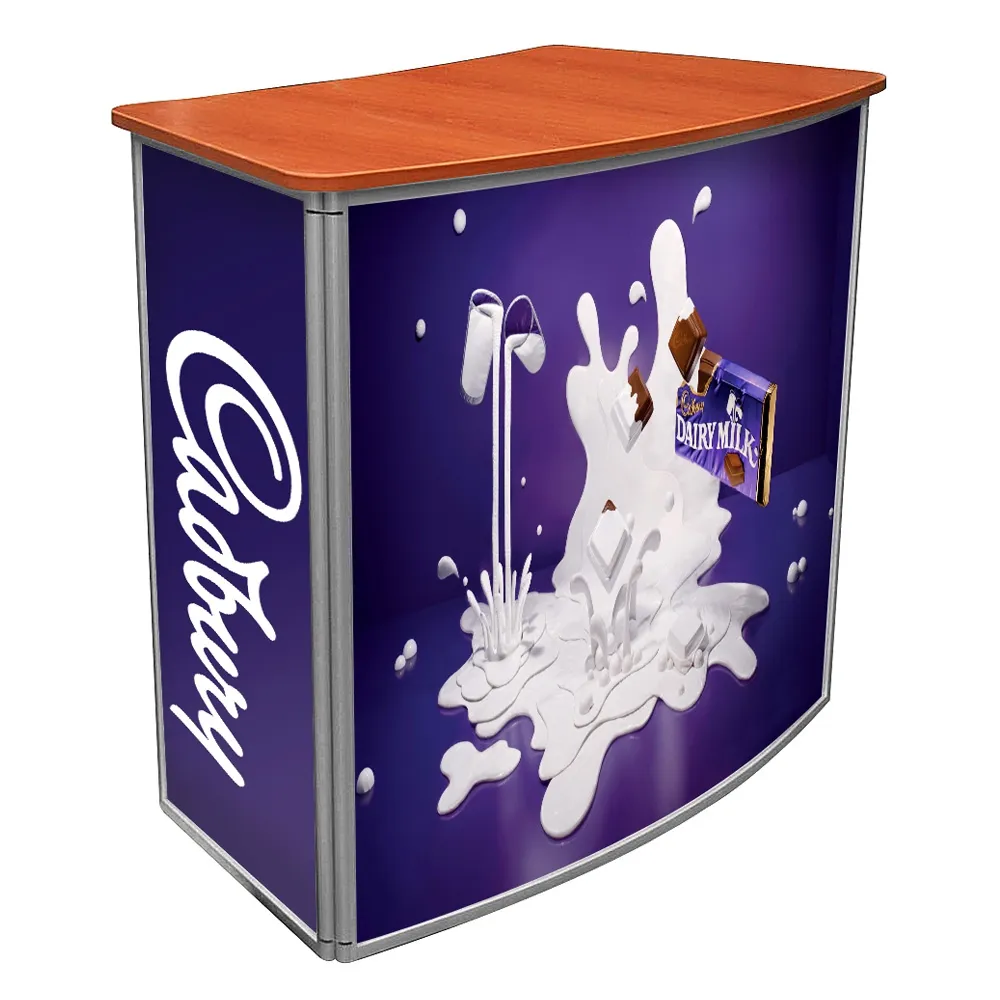 Portable Counters - Convex