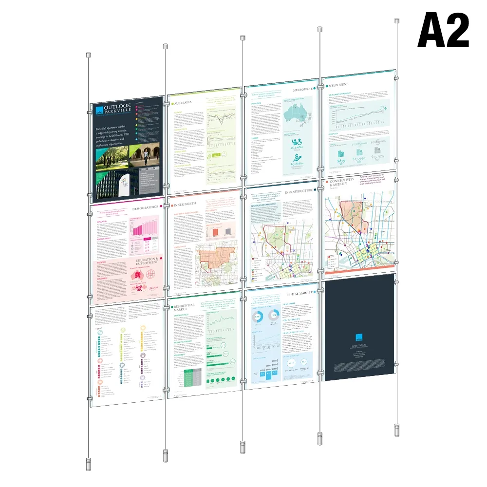A2 Window Display System